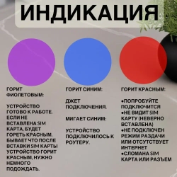 Карманный Роутер Wi-Fi LTE и power bank 10.000 mAh