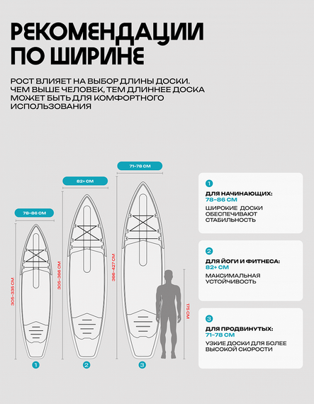 25 SUP PRIME 11&#39;2*32&quot;*6&quot; FLOW yellow