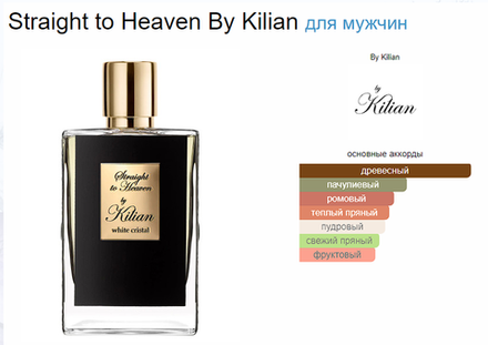 By Kilian Straight To Heaven (книжка)  (duty free парфюмерия)