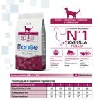 Monge Cat Indoor корм для домашних кошек с курицей, 400г