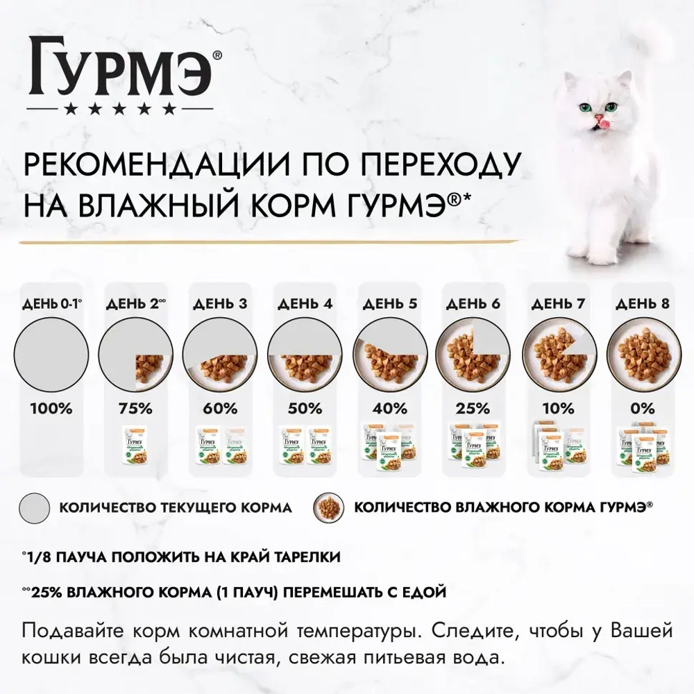 Гурмэ натуральные рецепты влажный корм для кошек, томленая индейка с горошком 75 г