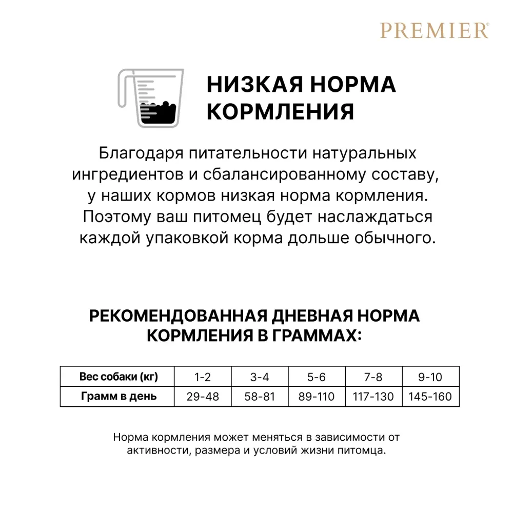 Сухой корм Premier Dog Turkey Adult Mini для собак мелких пород из свежего мяса индейки