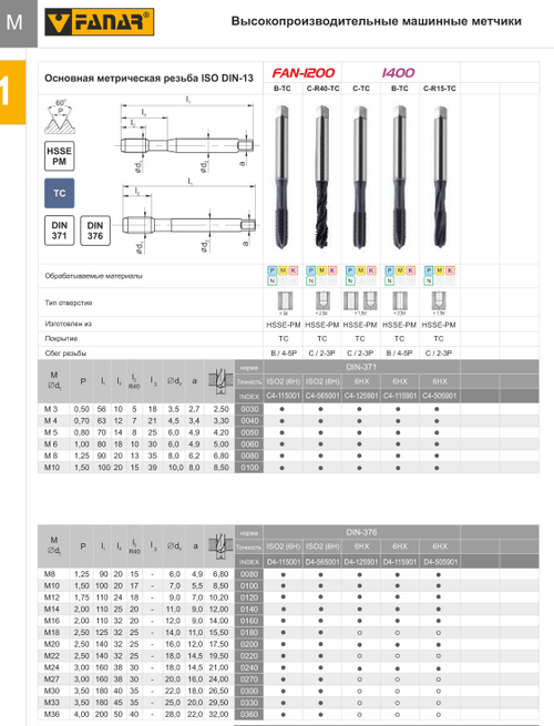 Метчик машинный DIN-371-C M10 6HX HSSE-PMS 1400 TiCN C4-125901-0100