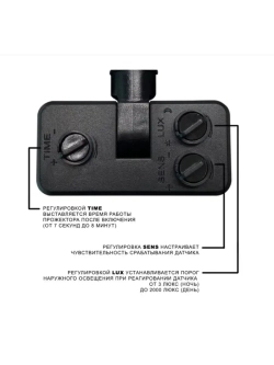 Прожектор с датчиком движения Wolta WFL-20W/06s