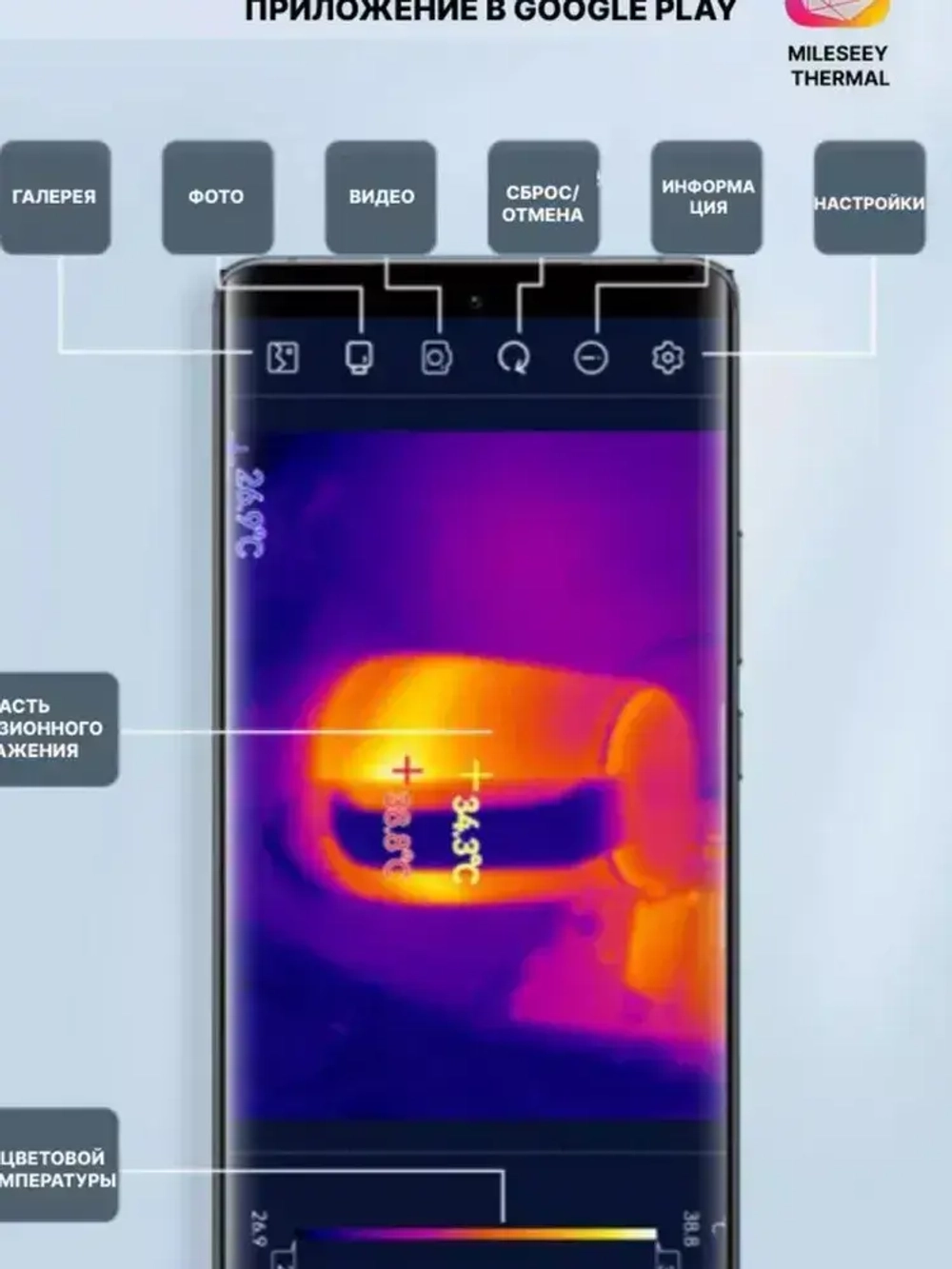 Тепловизионная камера TR256i Мобильный модуль