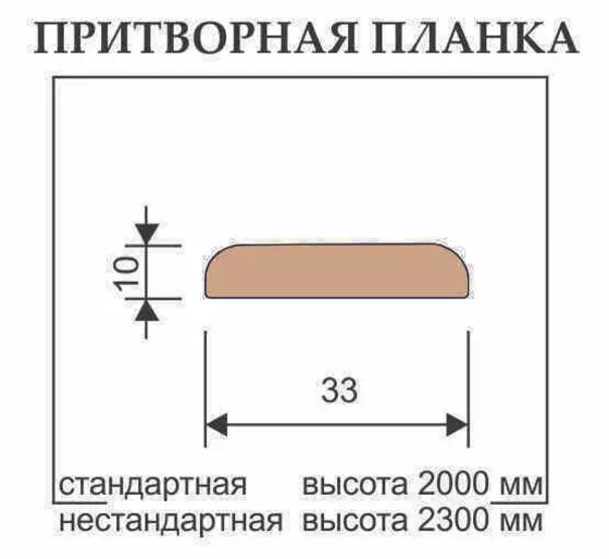 Притворная планка массив сосны Portalini