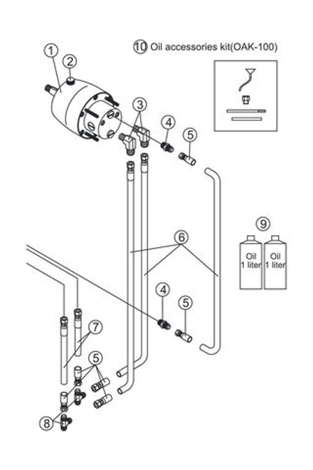 Гидравлическая система для установки второго поста управления от 50 до 150 л.с. Sea First