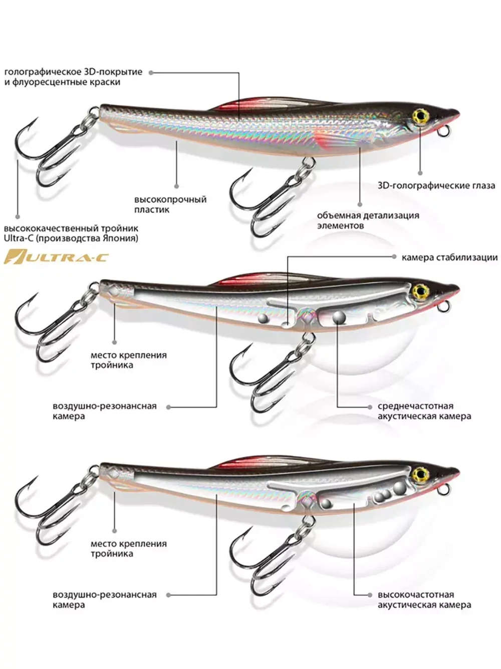 Воблер Волкер CRAZY DOG Floating 100mm,