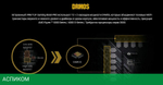 Материнская плата ASUS TUF Gaming B550-Pro DDR4