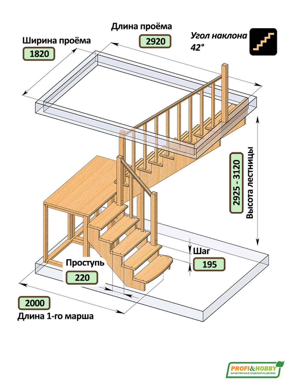 Лестница на второй этаж К-004м/4 Правая