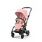 Прогулочная коляска Cybex Eezy S Twist Plus 2 BLK Candy Pink