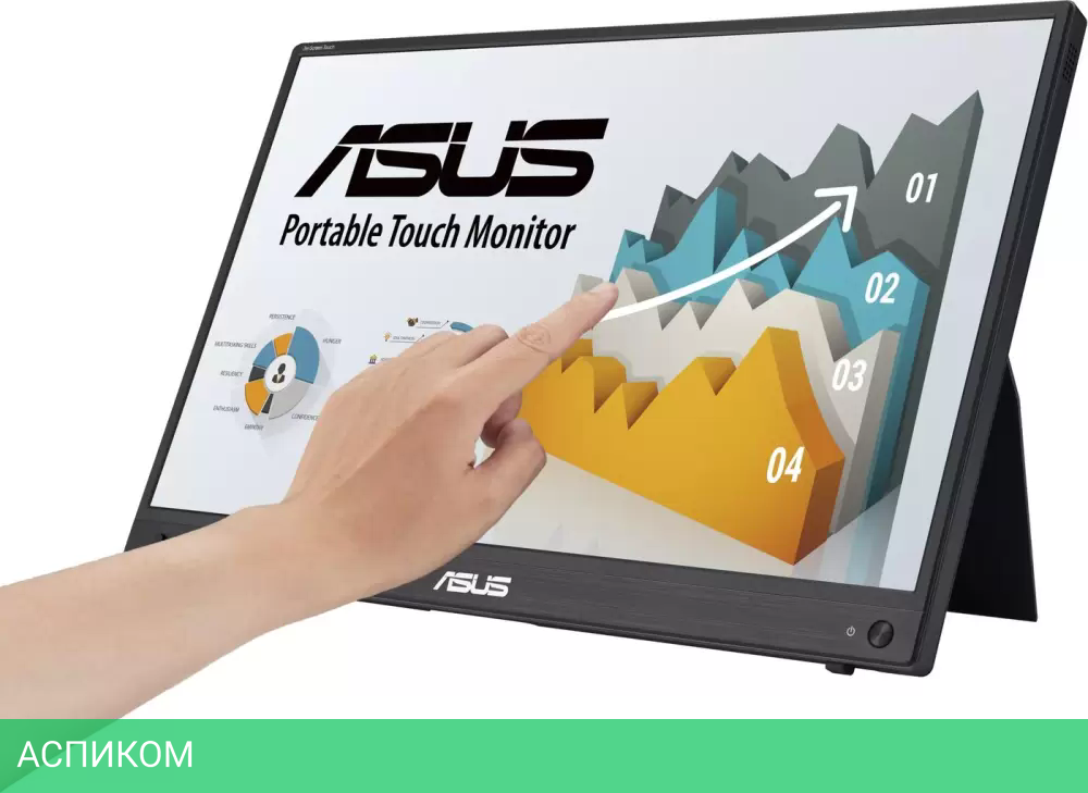 Монитор ASUS ZenScreen MB16AMTR