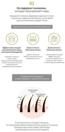 Увлажняющий шампунь для волос La`Dor Moisture Balancing Shampoo, 530 мл