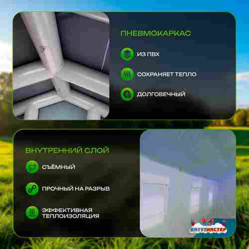 Пневмокаркасная всесезонная палатка «Универсал» 4×2,5×2,5 м — из ПВХ, синяя