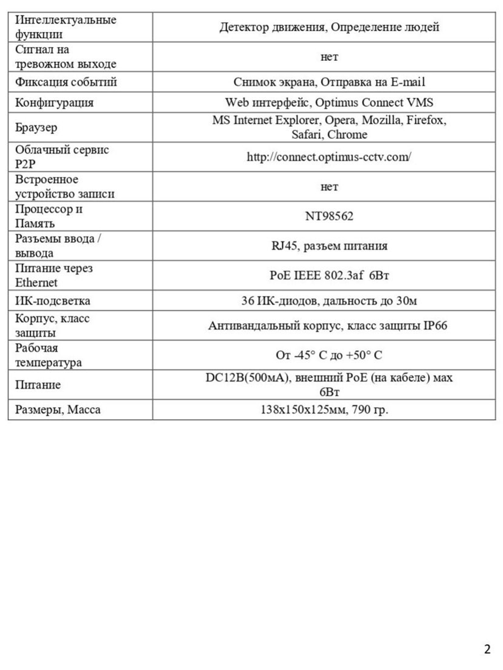 Видеокамера Optimus IP-E044.0(2.8-12)P