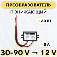DC-DC модули