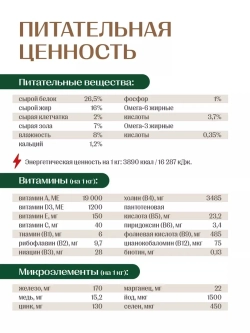 Work корм для щенков всех пород, говядина 2,5 кг
