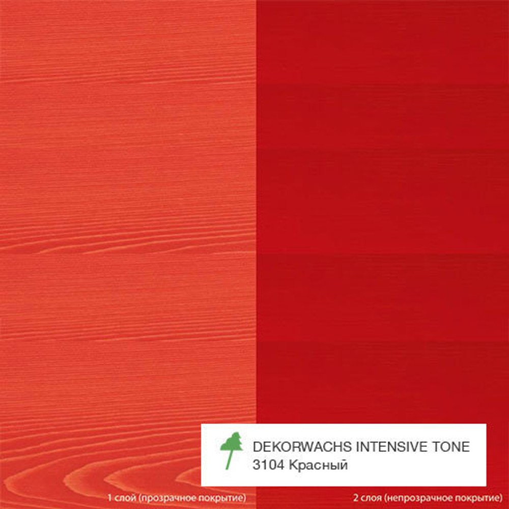 Цветное масло OSMO артикул 3104, цвет Красный