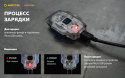 Фонарь Armytek Crystal Pro Красный