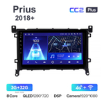 Teyes CC2 Plus 9"для Toyota Prius 2018+