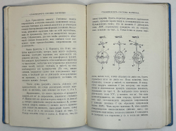 Кеннеди М. Летание, почему и как мы летаем. СПб., изд. М-Кеннеди, 1912 г.