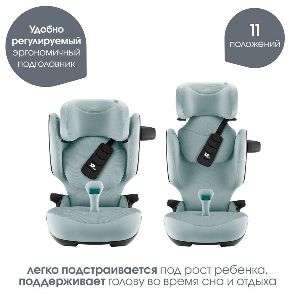 Детское автокресло Britax Roemer Kidfix PRO Style Harbor Blue