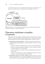 Управление проектами с нуля