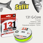 Плетеный шнур рыболовный 150 м 0,185 мм 11,4 кг 1,2