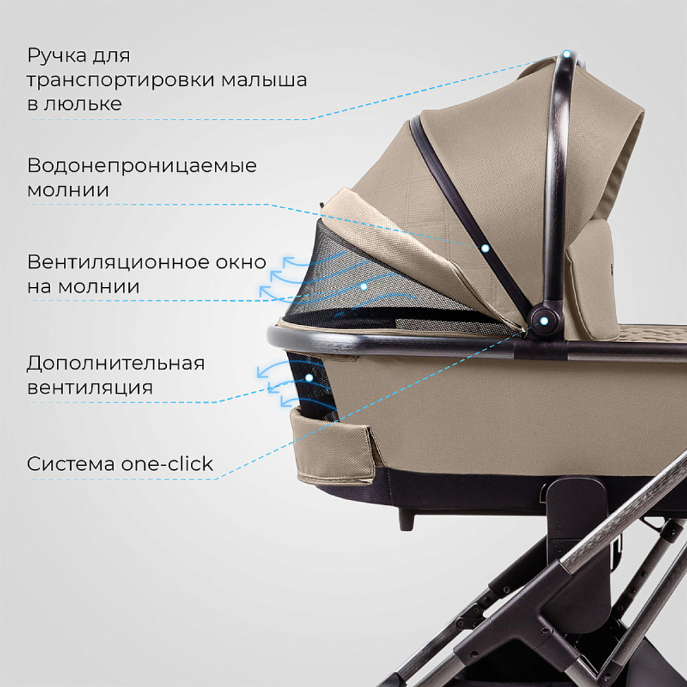 Детская коляска Sweet Baby Rocco 2 в 1 2024 Beige 427097