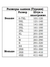 Маслины Marmarabirlik Sepet Serisi М вяленые 400 г