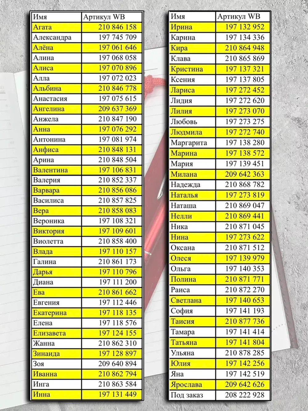 Ручка именная Милана в чехле