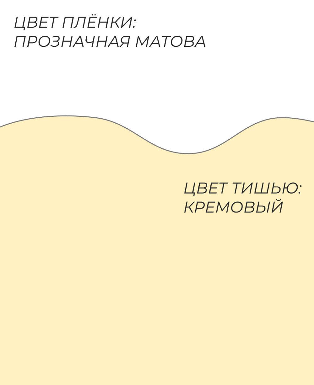 Набор быстросборной упаковки Форма 7 для круглых букетов. Прозрачная пленка + тишью