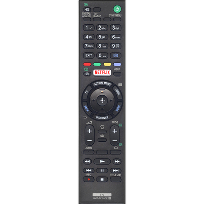 Пульт RMT-TX200E для телевизора Sony
