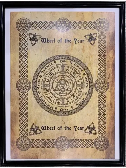 Постер Колесо Года