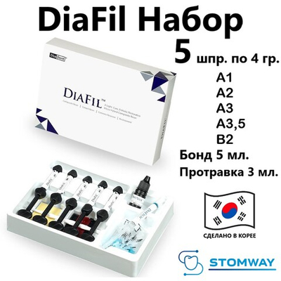 DiaFil Kit (5шпр.*4гр.+бонд 5мл.) (A1,A2,A3,A3.5,B2) ДиаФил набор, пломбировочный материал