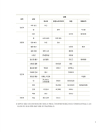 Soul Goddess. Coloring book