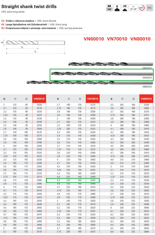 Сверло особо длинное  4,5x235/160  серия 2,DIN 1869, HSS VN70010.0450