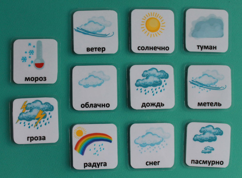 Карточки PECS "Погода" рисунок