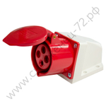 Розетки стационарные наружные Энергия TS