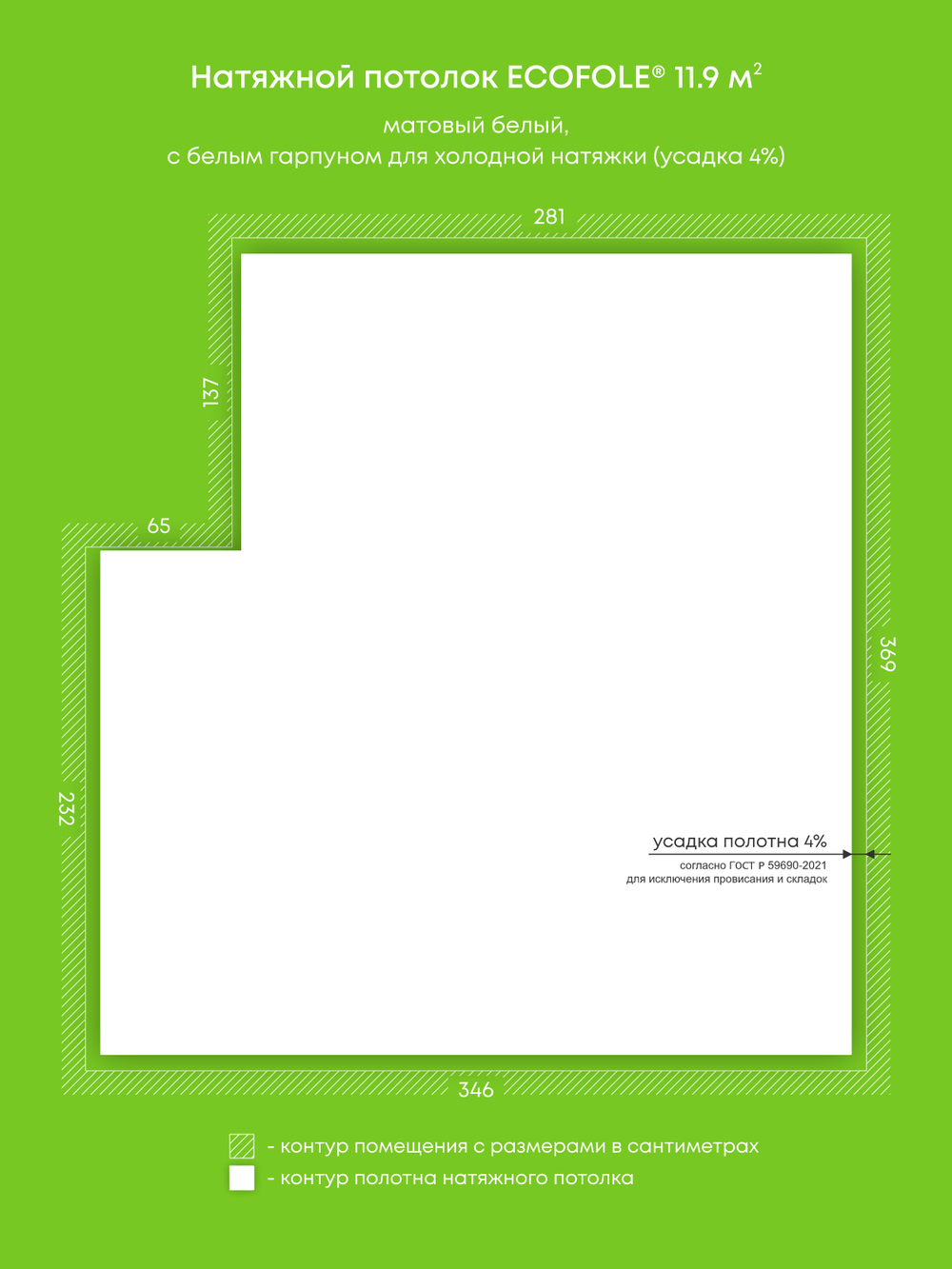 Матовый натяжной потолок 11.9 м2