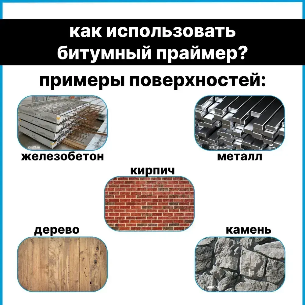 Грунт для гидроизоляции, праймер битумно-полимерный AquaGuard - 1л/0,9кг