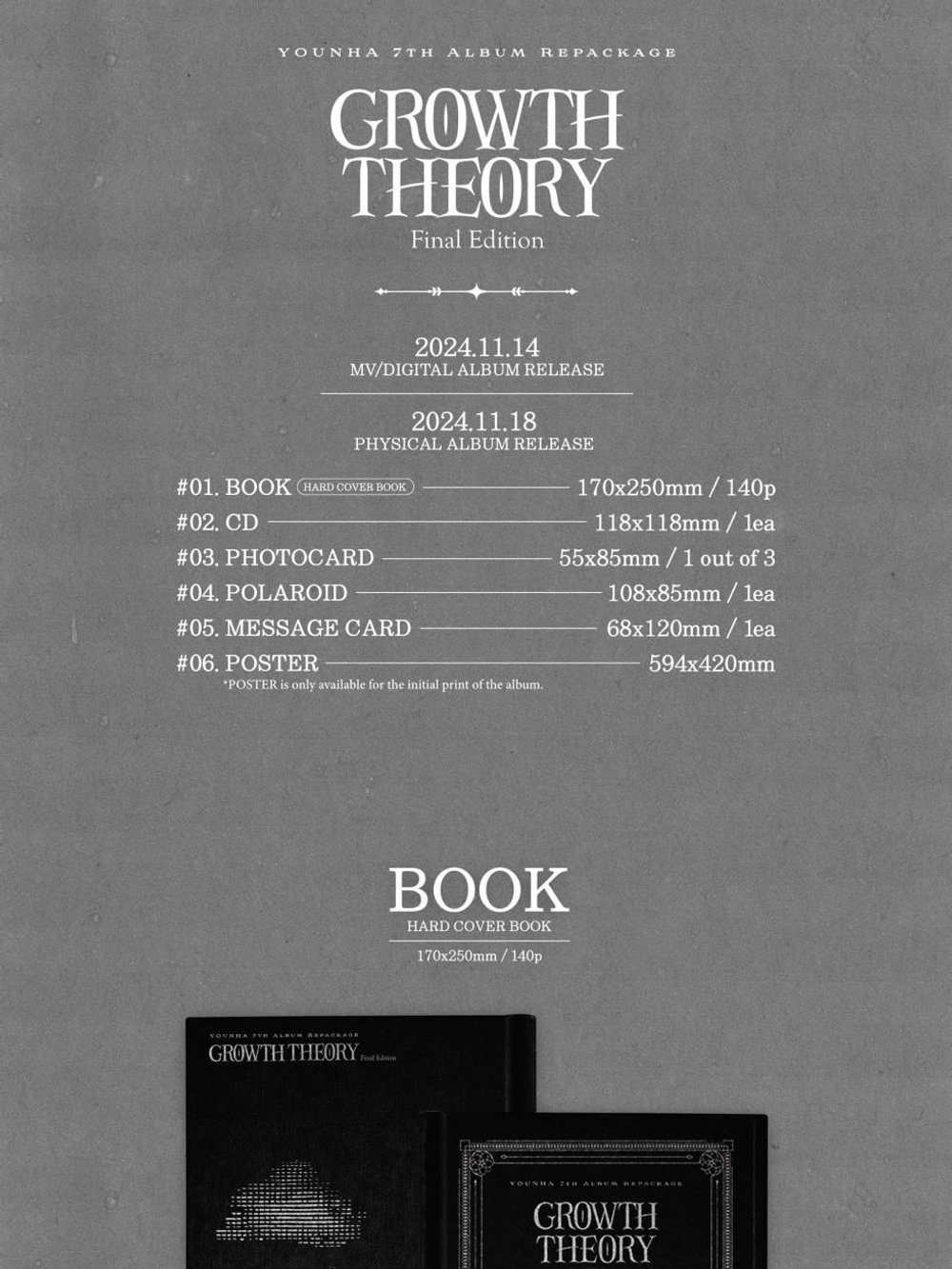 Альбом YOUNHA - GROWTH THEORY : Final Edition 7th Album Repackage