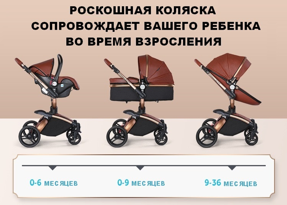 Коляска - трансформер Agape 360 (аналог Hot Mom)