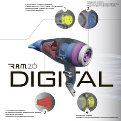 TecnoElettra RAM 2.0 Digital Power