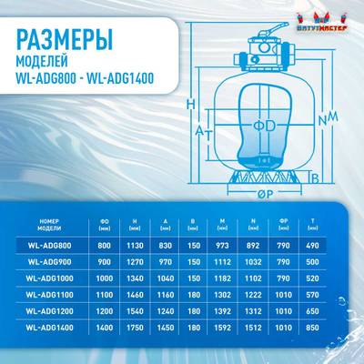 Песочный фильтр WL-ADG800 для бассейна до 200 м³, до 260 кг песка, до 25000 л/ч