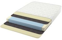 Матрас Люкс 1 plus