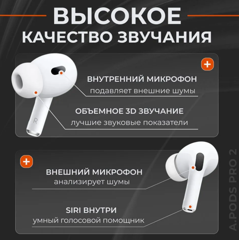 Беспроводные наушники TWS AirPod Pro 2 AAA (белый) с лого