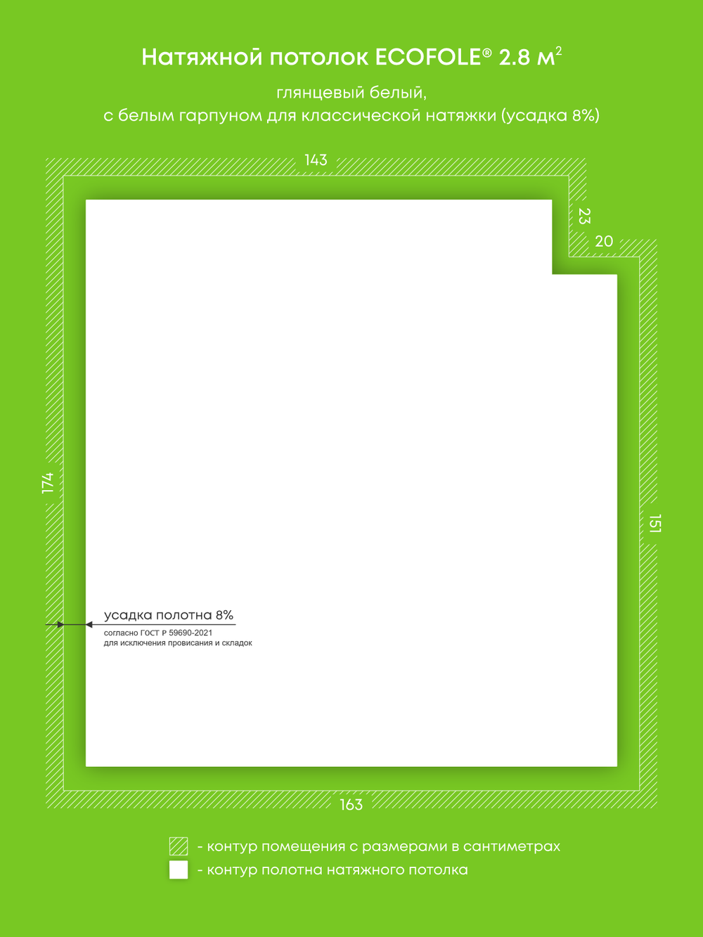 Натяжные потолки 5.4 м2, 10.9 м2, 12.6 м2, 9.3 м2, 2.8 м2