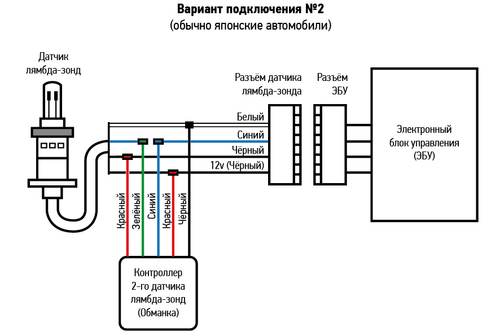 LC-909T, LC-909T Электронная обманка лямбда-зонда