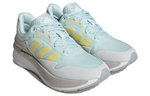 Кроссовки Adidas Znchill